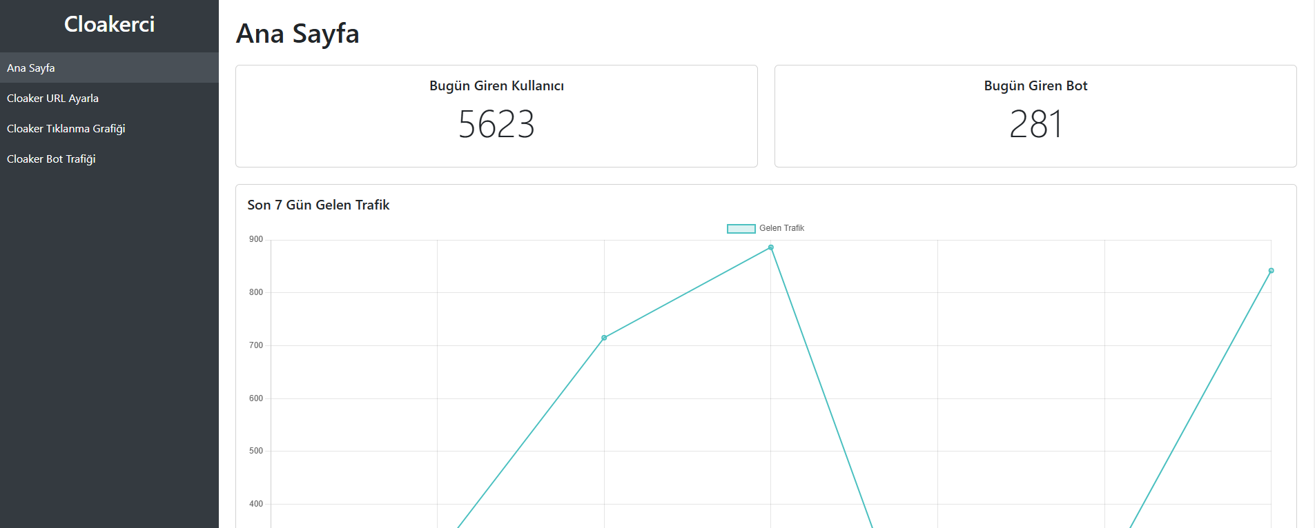 Reklam Stratejilerinizde Fark Yaratın: Yüksek Onay Oranları İçin Akıllı Bir Adım